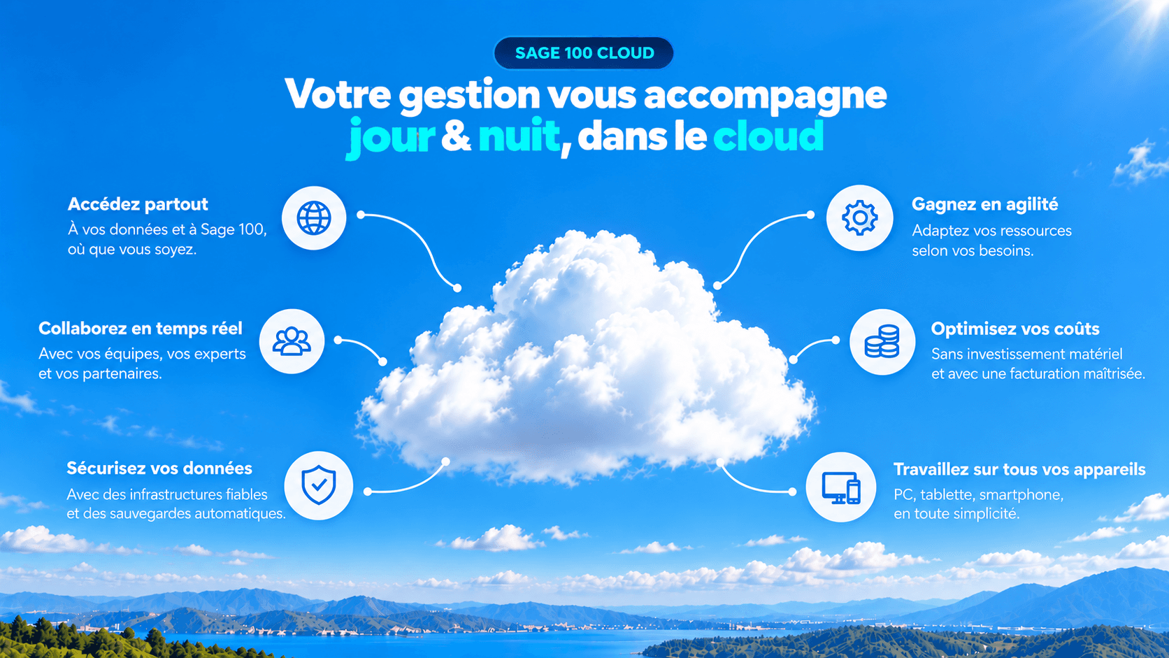 Jour