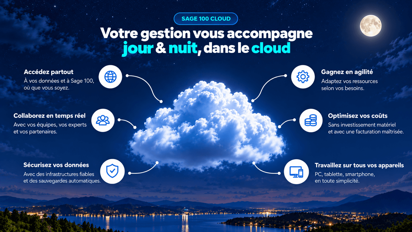 Nuit