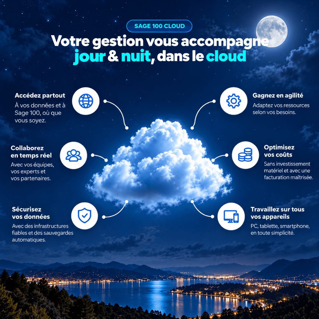 Nuit